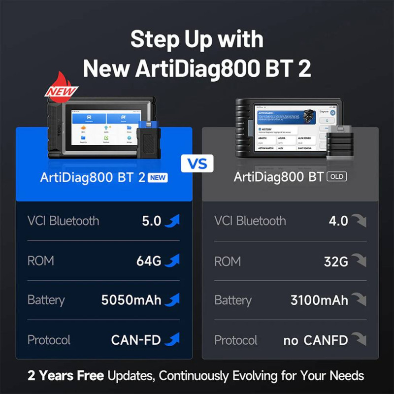 6-дюймовый диагностический автосканер TOPDON ArtiDiag800BT 2