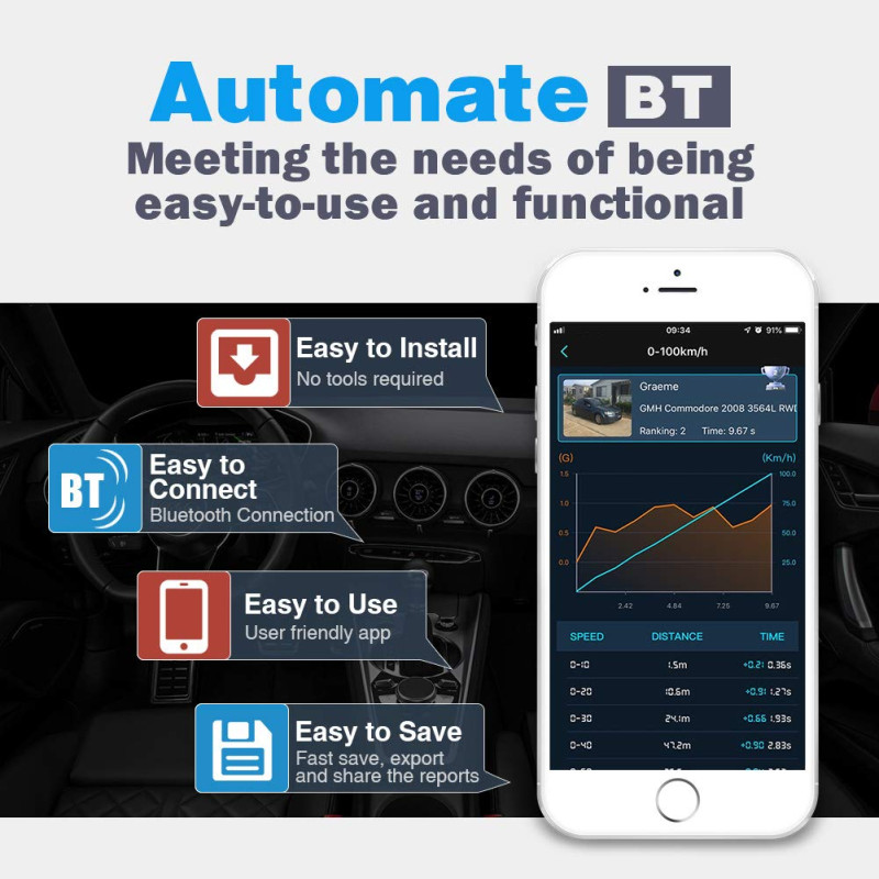 Диагностический автосканер Auto Mate