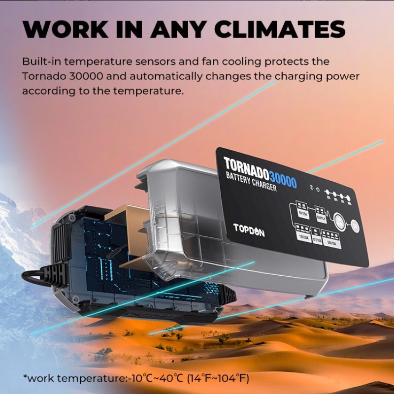 Зарядное устройство для аккумулятора TORNADO 30000