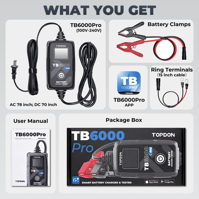 Зарядний пристрій для акумулятора / тестер акумуляторних батарей TB6000 Pro