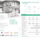 Акумуляторна батарея Fuji Solar 15kW 280А/г 48В Wallbox Ritar LiFePo4