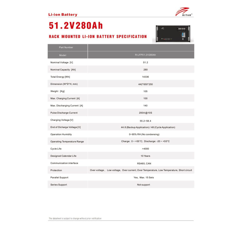 Акумуляторна батарея Fuji Solar 48в 15кВт 280А/г Rack Ritar LiFePo4