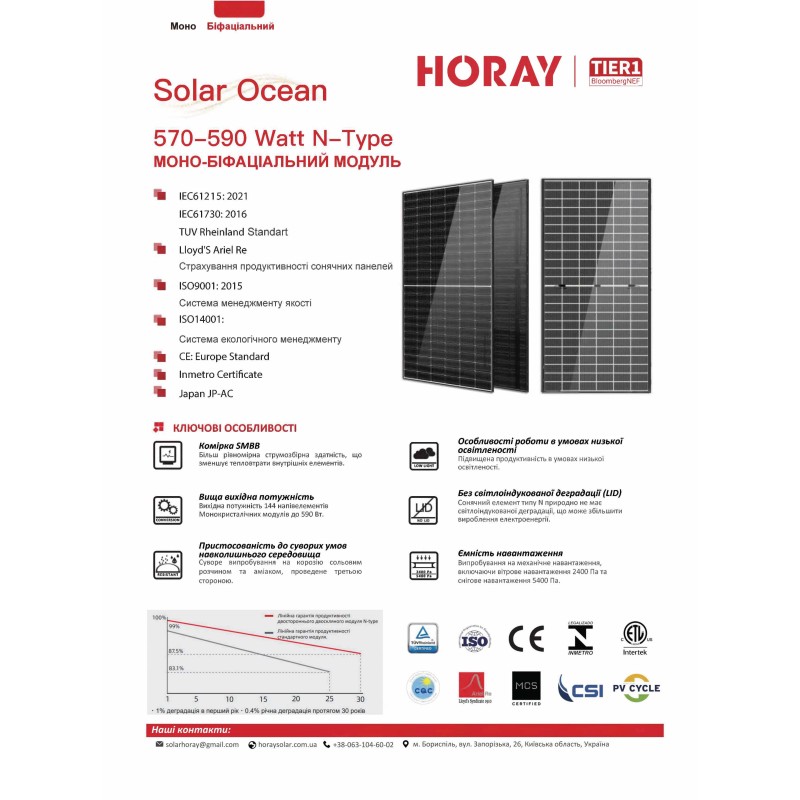 Сонячна панель Horay Solar Ocean 590 Watt N-Type