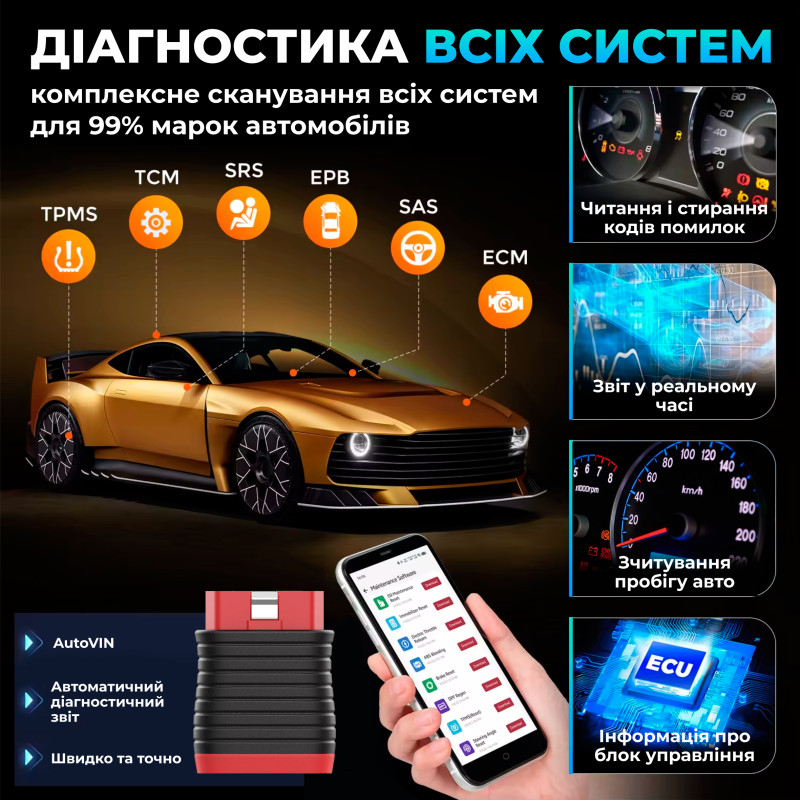 Автосканер Thinkcar ScanMate для Android, IOS