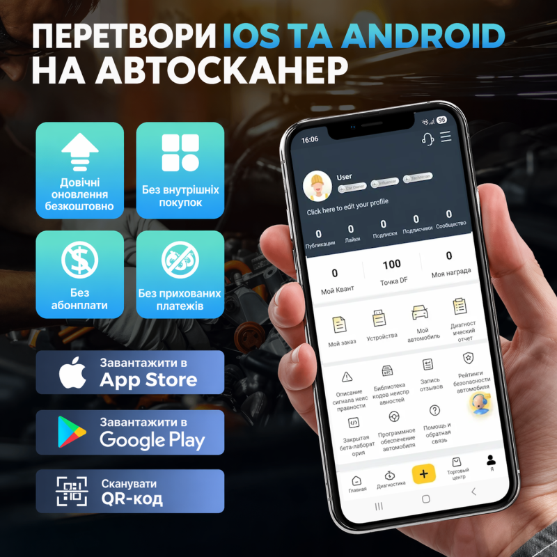 Автосканер Thinkcar D200 для Android, IOS