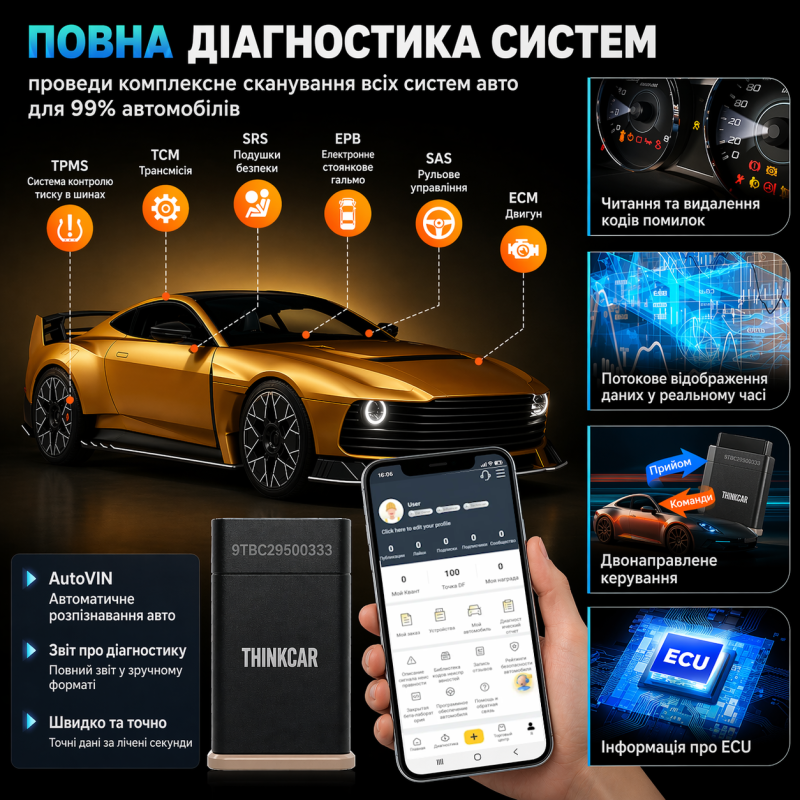 Автосканер Thinkcar D200 для Android, IOS