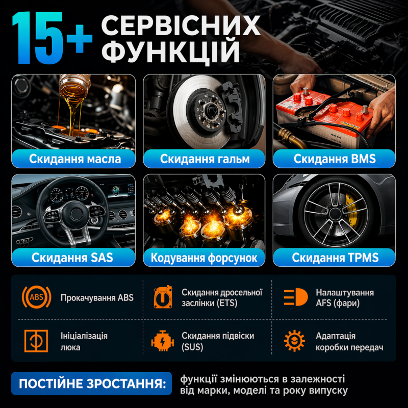 Автосканер Thinkcar D200 для Android, IOS