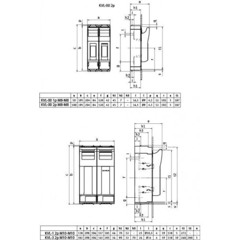 Разъединитель предохранителей KVL-1 2p M10-M10