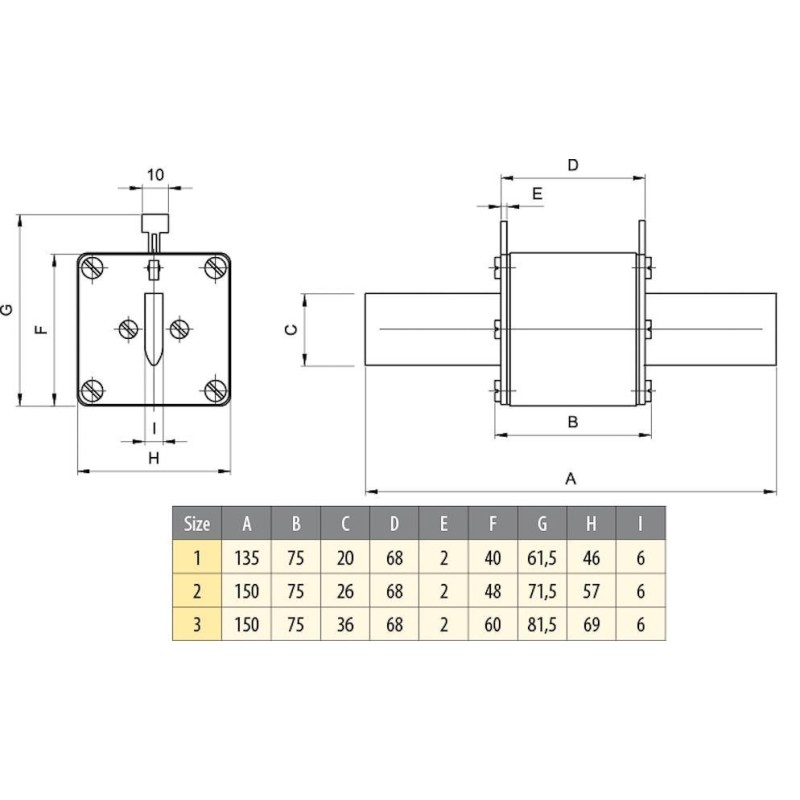 Предохранитель M1UQU-N/200A/690V aR 50kA