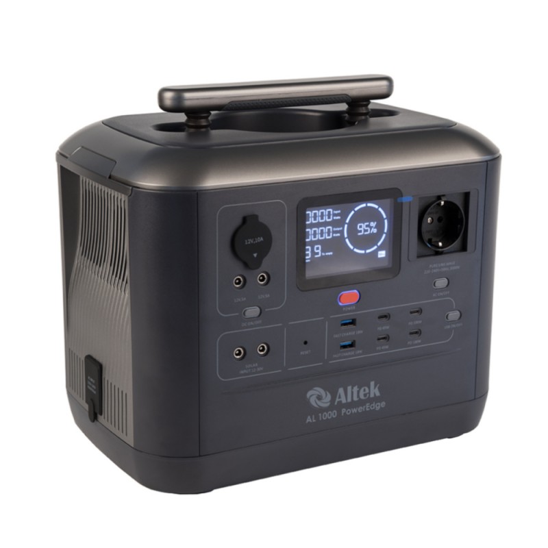 Портативна зарядна станція CP 1000 (1075,2 Вт·г)